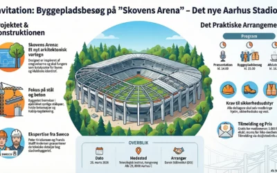 Byggepladsbesøg på det ny Aarhus Stadion