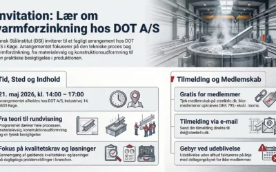 Lær om varmforzinkning