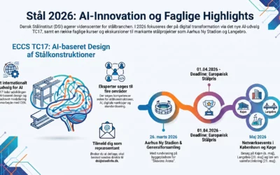 DSI information – april 2026